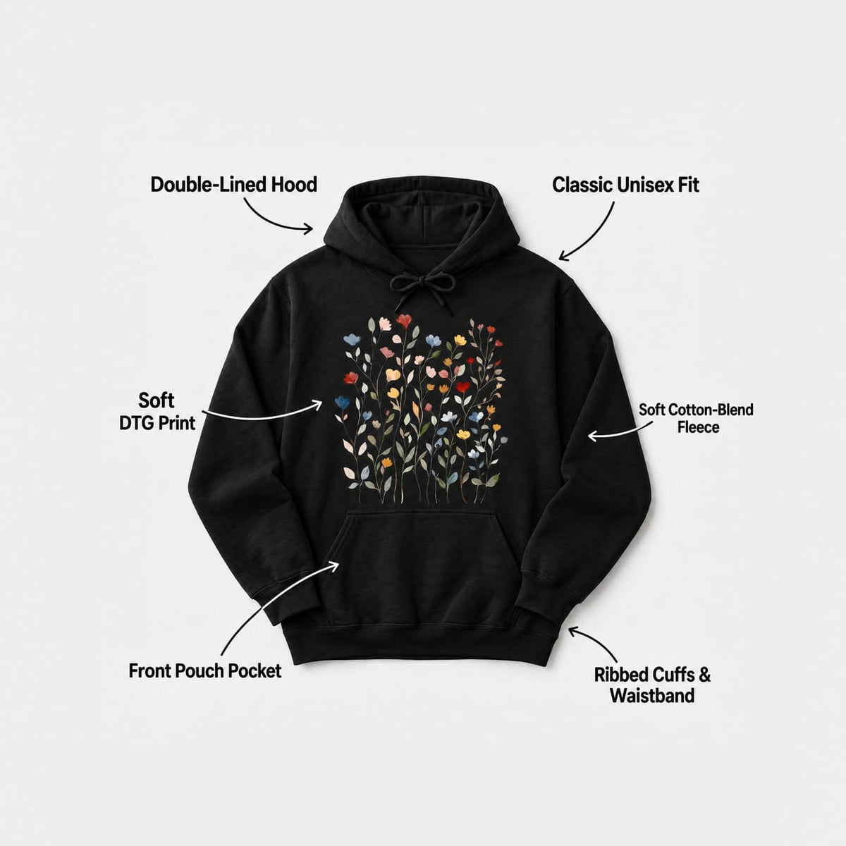 Hoodie features