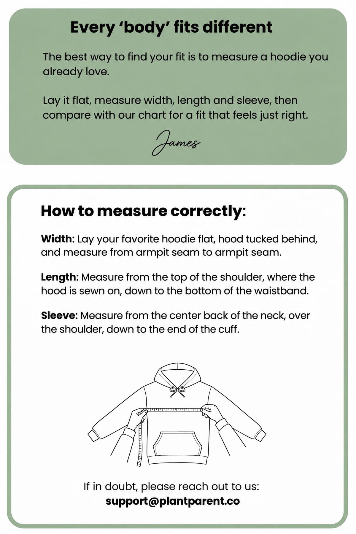 How to measure