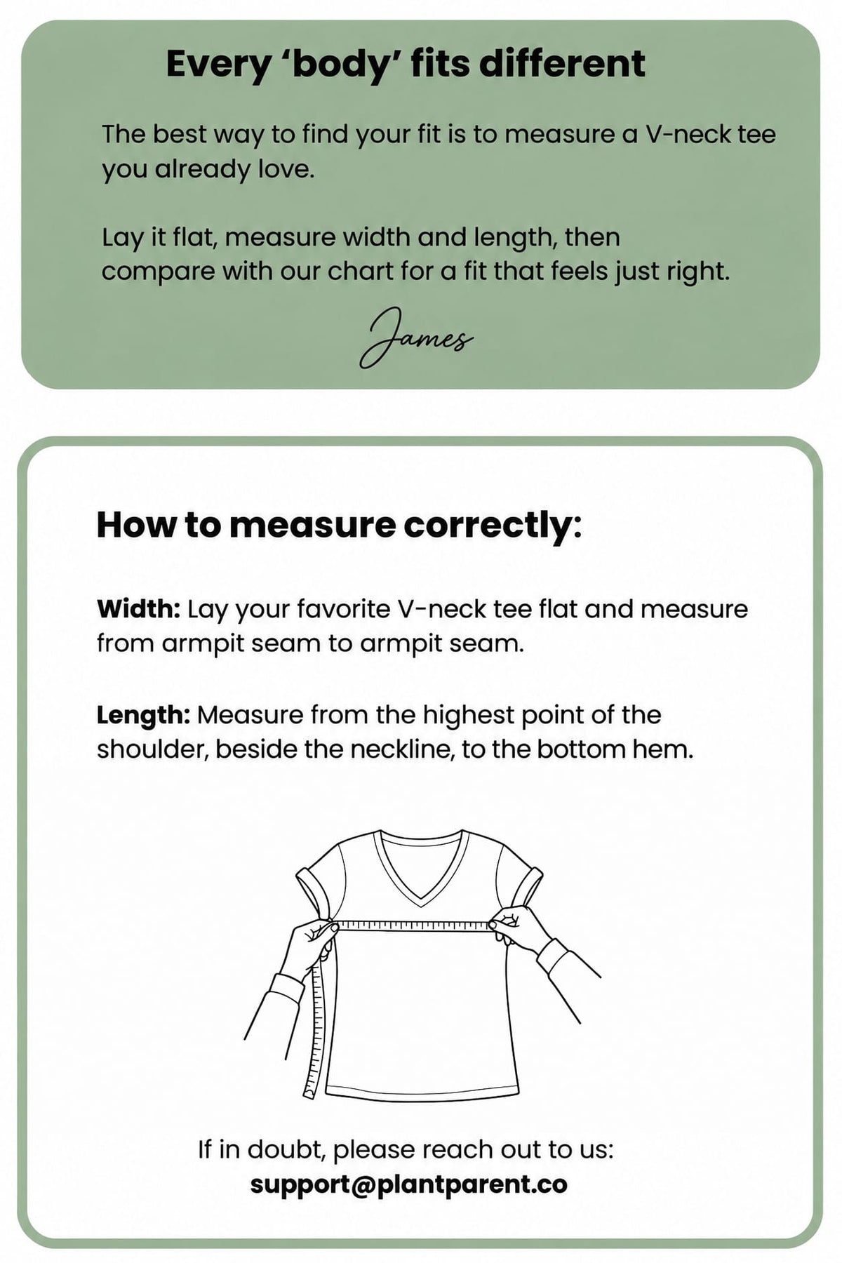How to measure