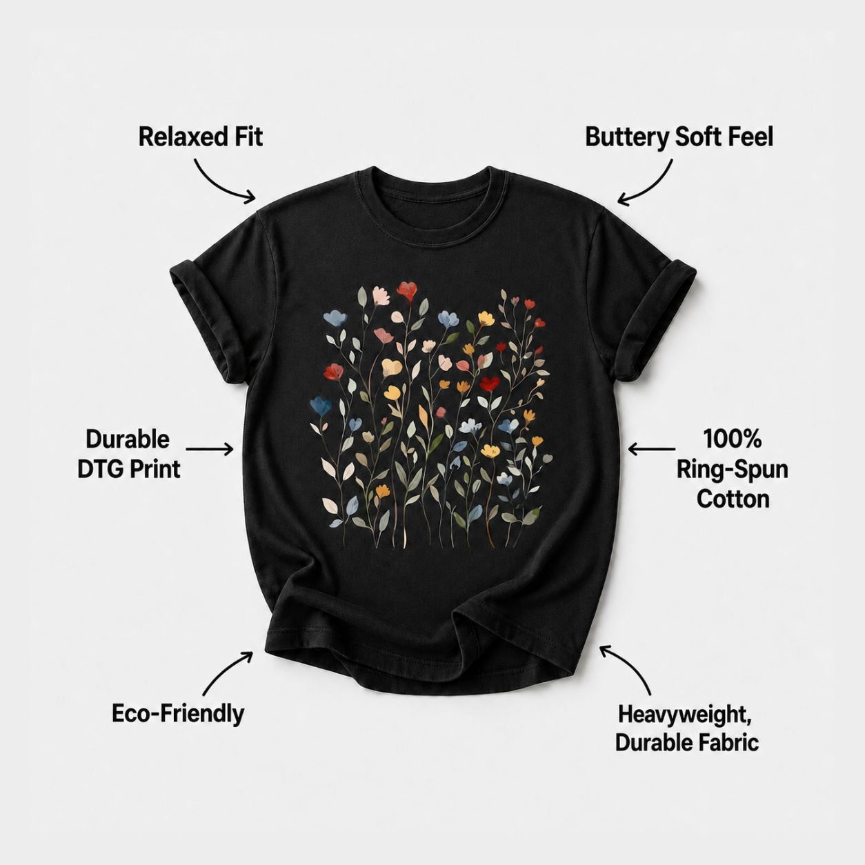 t-shirt infographic